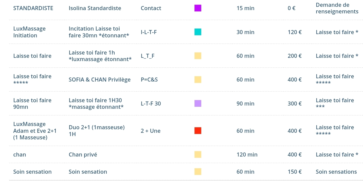 Services Naturiste LuxMassage 621362476